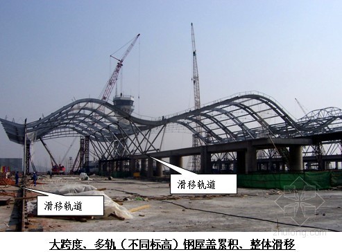 厂房网架高空滑移施工方案资料下载-[广东]干煤棚网架结构液压滑移方案