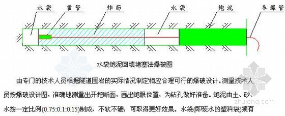 高速公路竣工工作计划安排资料下载-凌绥高速公路某标段施工组织设计（2012年 投标）