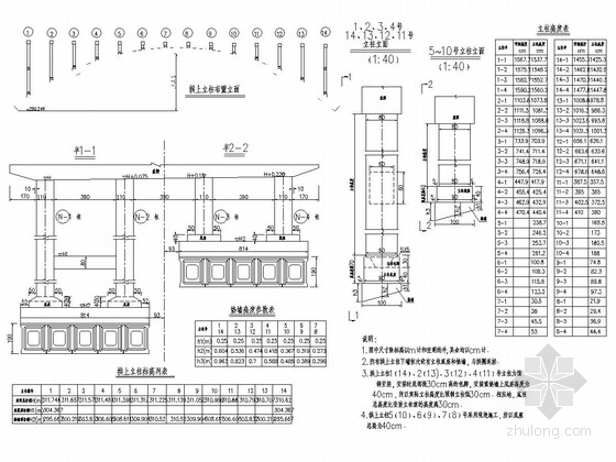 1-100m钢筋混凝土箱板拱桥设计套图（87张）-拱上立柱构造图 