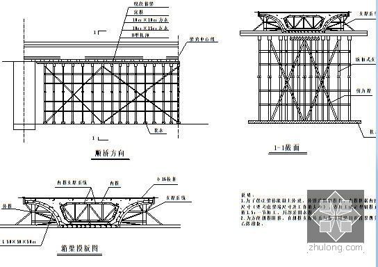 [黑龙江]铁路客运专线站前工程总价承包技术标书421页（路桥隧涵）-满堂支架现浇梁支架模板图