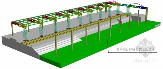 雨棚桁架结构资料下载-大跨度钢桁架结构滑移支座纠偏吊装施工技术（基础偏位不稳定条件下）