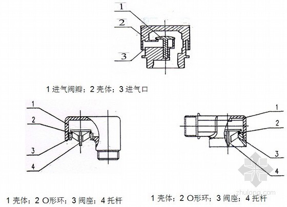 市政给水管线有哪几部分组成资料下载-《建筑给水排水设计规范》权威专家深度解读（给水部分）