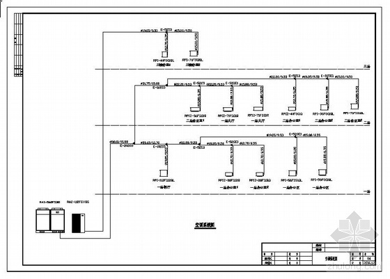 cad多联机系统资料下载-多联机空调系统图