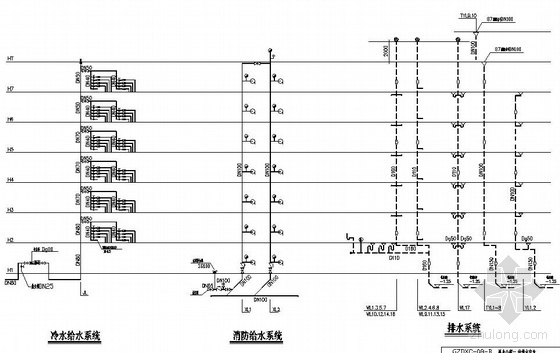 某大学城生活区单身公寓给排水图纸-2