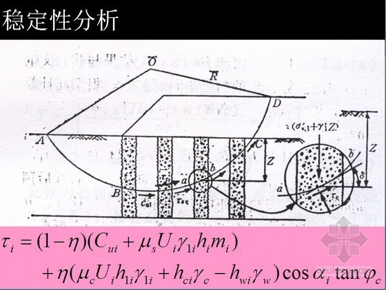 干振碎石桩法资料下载-地基处理挤密碎石桩（砂桩置换 挤密砂桩 沉管碎石桩）