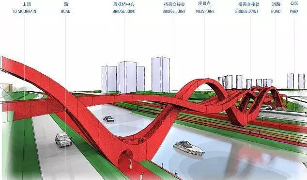中国结步行桥——世界十大最令人惊奇的桥梁之一！_4