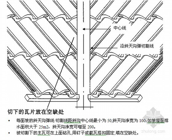 住宅别墅工程屋面系统施工方案(屋面防水、保温、块瓦)-瓦片放在空缺处 