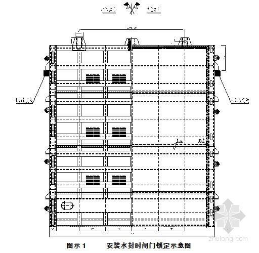 门式泄洪洞资料下载-泄洪洞闸门启闭机安装施工方案