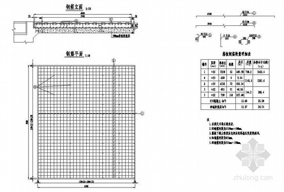 预应力空心板板桥构造图资料下载-1×10米预应力混凝土空心板桥头搭板钢筋构造节点详图设计