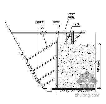 水泥基泡沫保温板施工资料下载-某高层住宅工程施工组织设计（剪力墙、筏基）