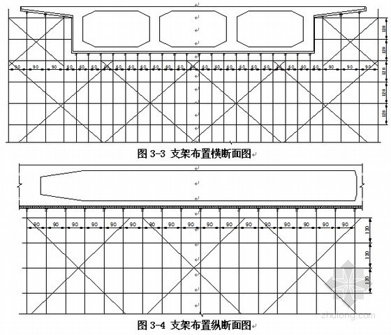 满堂支架事故案例资料下载-[湖南]高速公路跨线桥上部构造施工方案( 满堂支架)