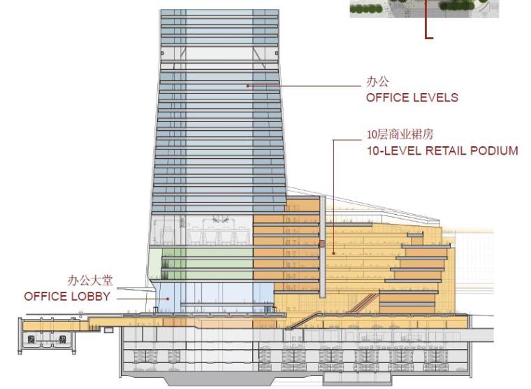 [深圳]KPF平安国际金融中心建筑设计方案-微信截图_20181023193035