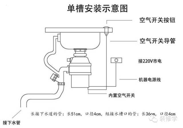 厨房应该怎么规划？一个细节都不能漏~_18