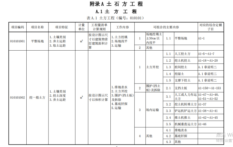 2013广东省建筑与装饰工程工程量清单计价指引-土方工程