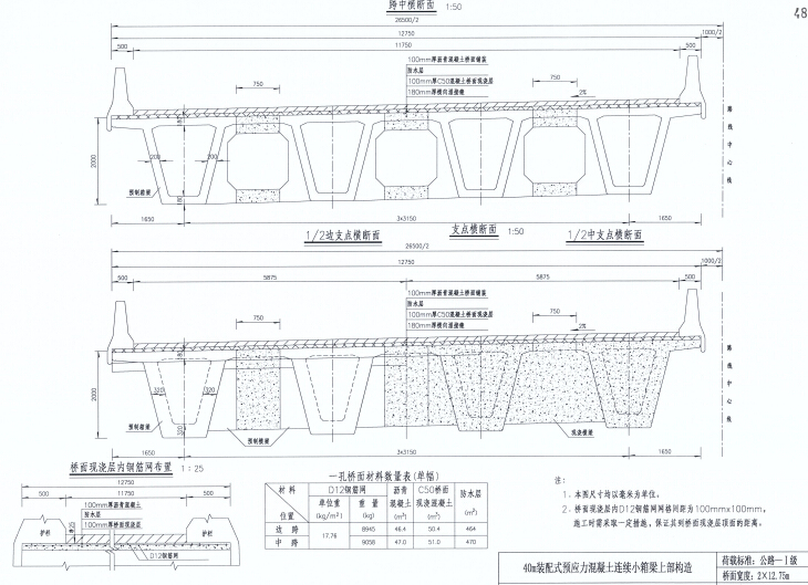 国家高速公路装配式预应力梁桥初步设计图606页PDF（含比较方案+推荐方案+通用图）-连续小箱梁典型断面