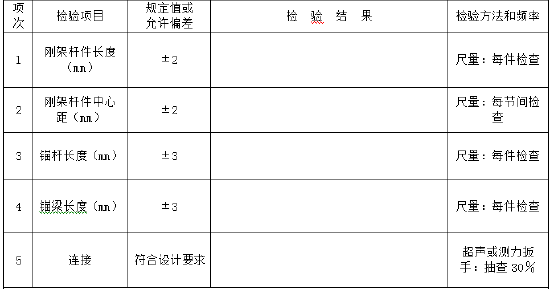 高速公路工程管理用表（含建设方576页）_5