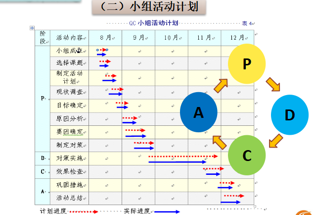 南水北调采空区资料下载-[QC成果]高速公路采空区判别准确率