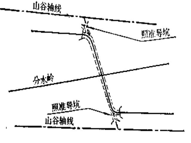 超大断面隧道开挖资料下载-隧道平纵断面设计课件PPT