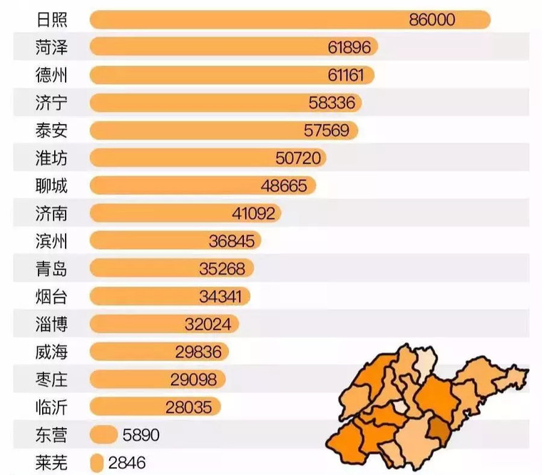 棚改收紧，知名地产叫停“全覆盖”战略，三四线城市的狂欢到头了