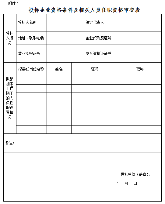 某校宿舍楼维修改造工程采购文件-投标企业资格条件及相关人员任职资格审查表