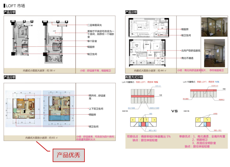 [山东]16年城市综合建筑方案文本(含CAD及su)-16年城市综合建筑方案文本(含CAD及su)