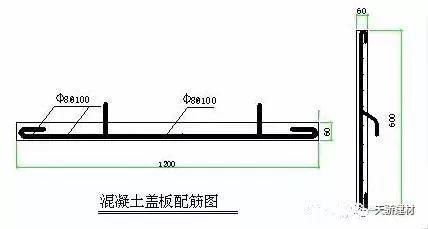 详细的住宅楼地下室防水工程施工方案_7