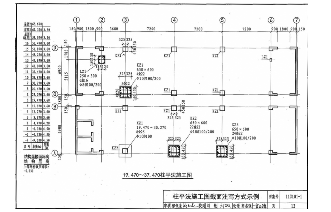 工程公司组织架构资料下载-中海地产工程公司施工图识图技术要点（共50页）