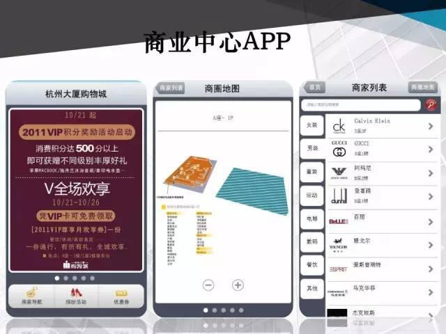 商业中心弱电智能化系统行家方案展示（内有详细ppt放送）_56