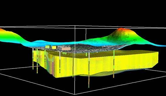 矿山地质环境治理与恢复资料下载-基于ArcGIS的地质三维可视化