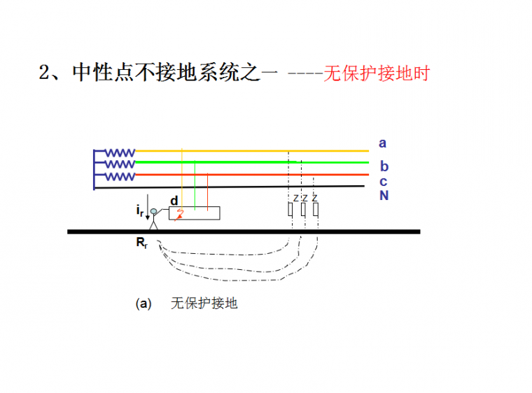 超经典！供电系统电气图识读_19