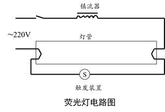 建筑供电与照明系统知识大全