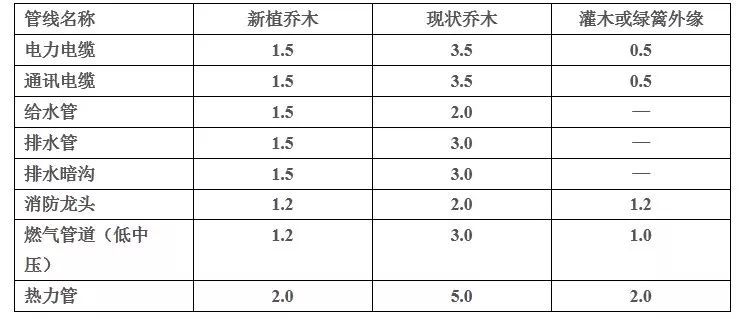 没有尺度感的景观设计，都是耍流氓！_21