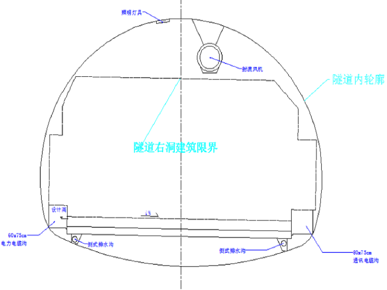 隧道洞口设计图cad资料下载-高速公路隧道洞口工程开工报告