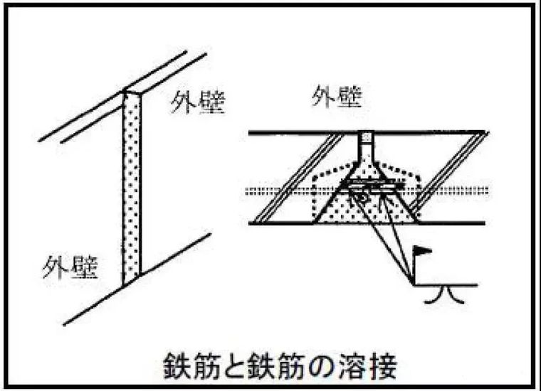 中国装配式建筑技术与日本、欧洲的差别_15