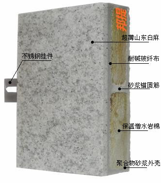 铝复合板墙面资料下载-抛光面山东白麻超薄石材保温板