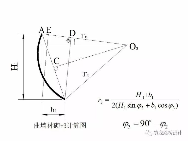 隧道结构设计知识百科全书_26