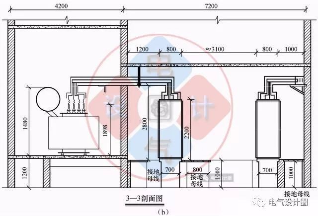 纯知识！变配电所的总体布置，图文详解_18