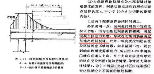 盘点现浇箱梁施工中常见的钢筋问题，超全！_13