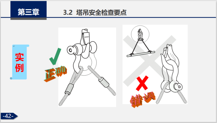 建筑施工大型机械设备安全管理培训（72页，多图）-塔吊安全检查要点2