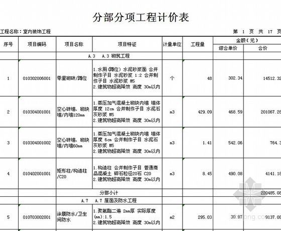 [广东]2012年五层科研办公楼改造室内装饰工程量清单预算书（编制说明+定额+CAD详图120张）-室内装饰工程分部分项工程计价表 