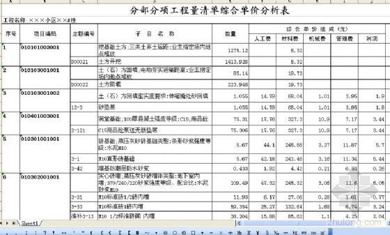 图纸加工程量计算书资料下载-扬州某小区建筑工程量清单计价实例