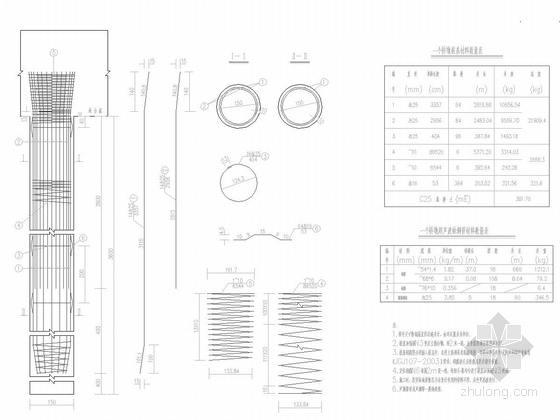 [河南]悬臂现浇45＋75＋45m预应力变截面连续箱梁及25m连续箱梁桥设计图纸216张-主桥主墩桩基钢筋构造图
