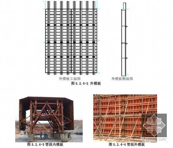 知名企业集团隧道工程施工工艺手册498页（矿山法盾构法沉管法TBM法）-沉管管段模板