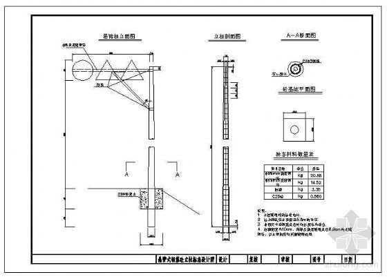 钢筋支架立柱详图资料下载-悬臂式钢筋混凝土立柱标志设计构造详图