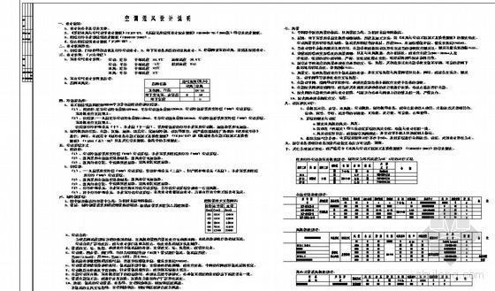 火神山医院的通风设计资料下载-某大型医院通风空调图纸