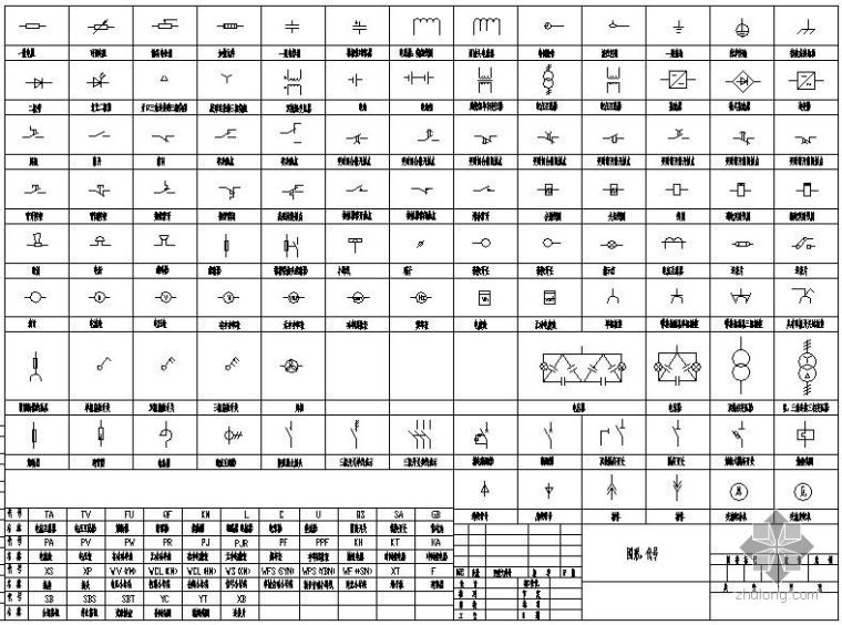 图例符号图块资料下载-电气二次绘图常用CAD图块