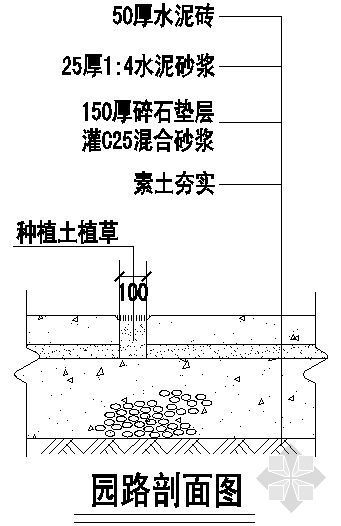 人行道园路剖面图资料下载-园路剖面图2