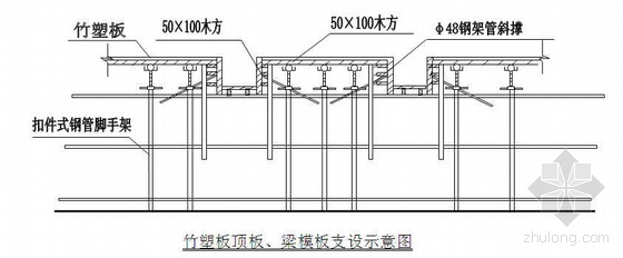 10米宽钢结构厂房图纸资料下载-保定某钢结构厂房施工组织设计（创安济杯）