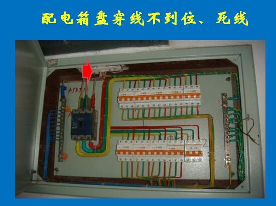 住宅工程质量通病治理手册资料下载-住宅工程质量通病管理防护措施（147页，图文并茂）