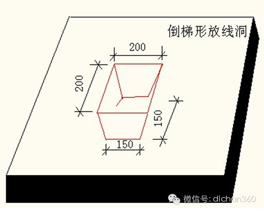 建筑工程强制性做法（主体、屋面、装修、水电）_26